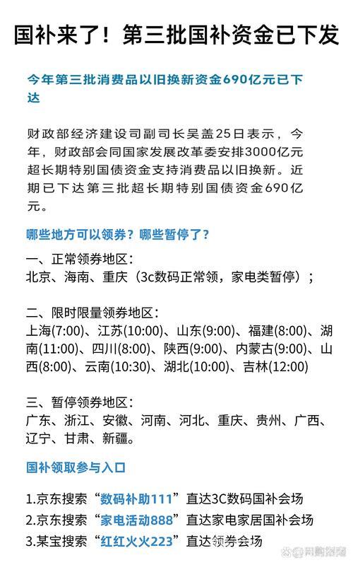 “国补”第三批资金已下达！以旧换新后续重点在哪？